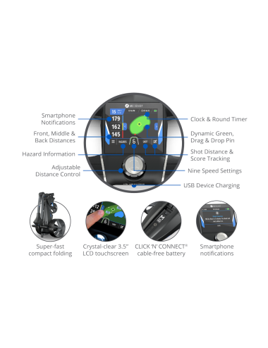 Motocaddy M7 Remote