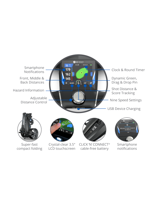 Motocaddy M7 Remote
