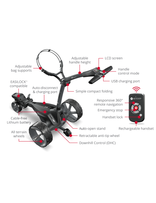Motocaddy M7 Remote